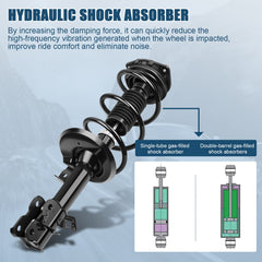 For Nissan Rogue Select 14 15 Front (2) Complete Struts w/ Coil Springs Assembly 6B93BC-57