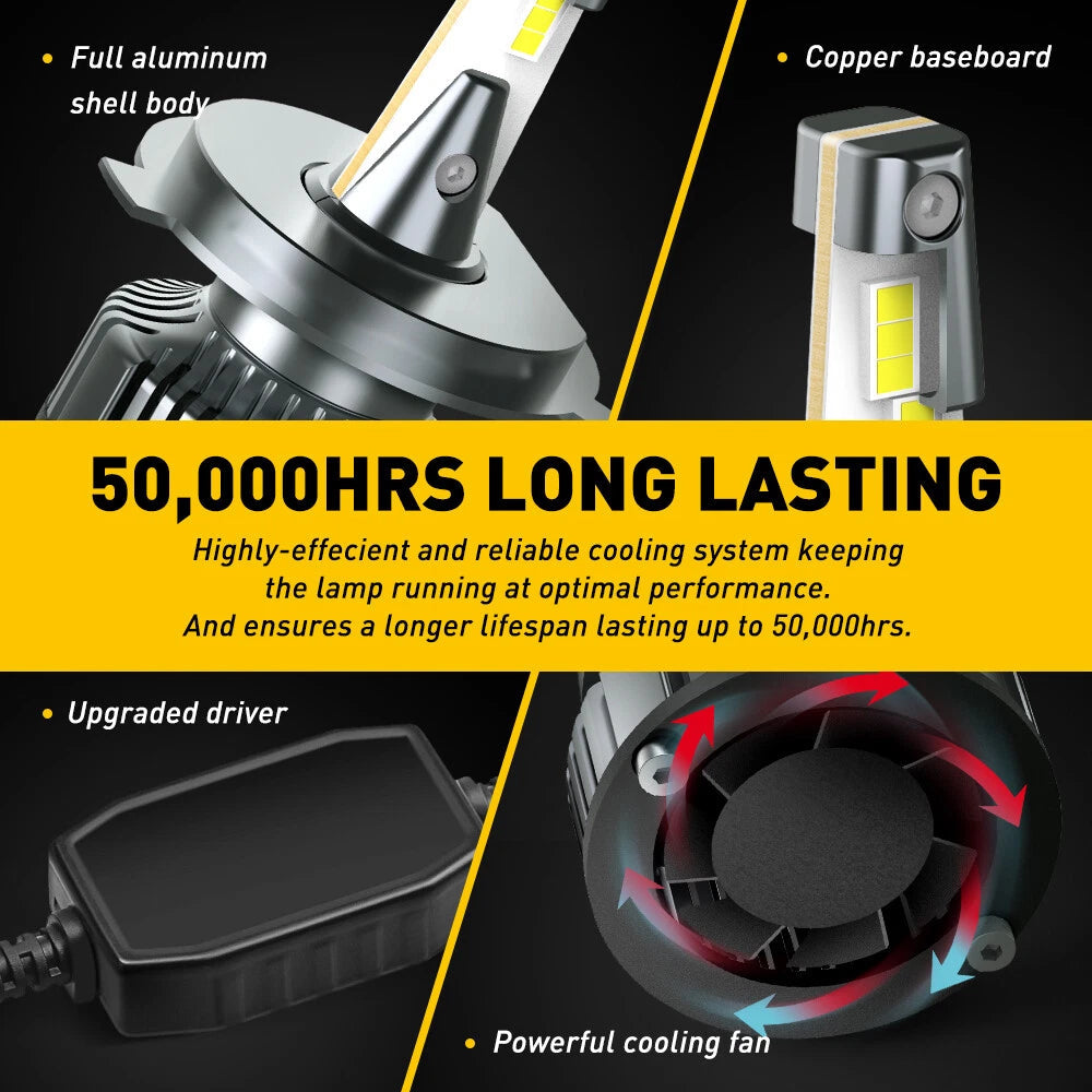 2X AUXITO H4 9003 HB2 16000LM LED Headlight High Low Beam 6500K Bulbs CANBUS Y13 AUXITO