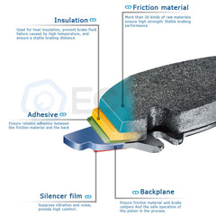 Front And Rear Performance Ceramic Brake Pads For FX35 FX45 Altima Maxima Murano 6B93BC-57