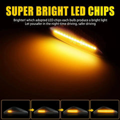 2X Dynamic Blink Fender LED Side Marker Light For BMW X3 F25 X5 E70 X6 E71 E72 A 6B93BC-57