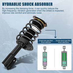 For 2000-2011 Chevrolet Impala Front Complete Struts Shocks Springs Assembly Set 6B93BC-57