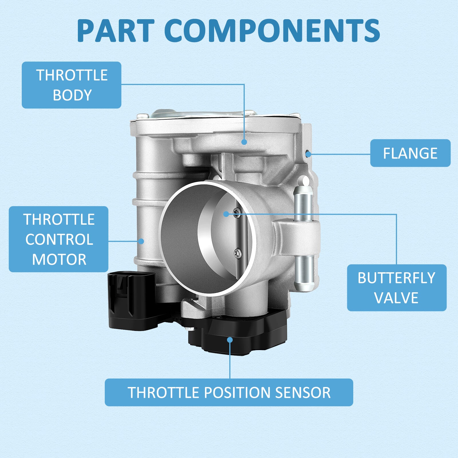 For Chevrolet Optra 2006-2007 Suzuki Forenza Reno 2006-2008 2.0L Throttle Body 6B93BC-57