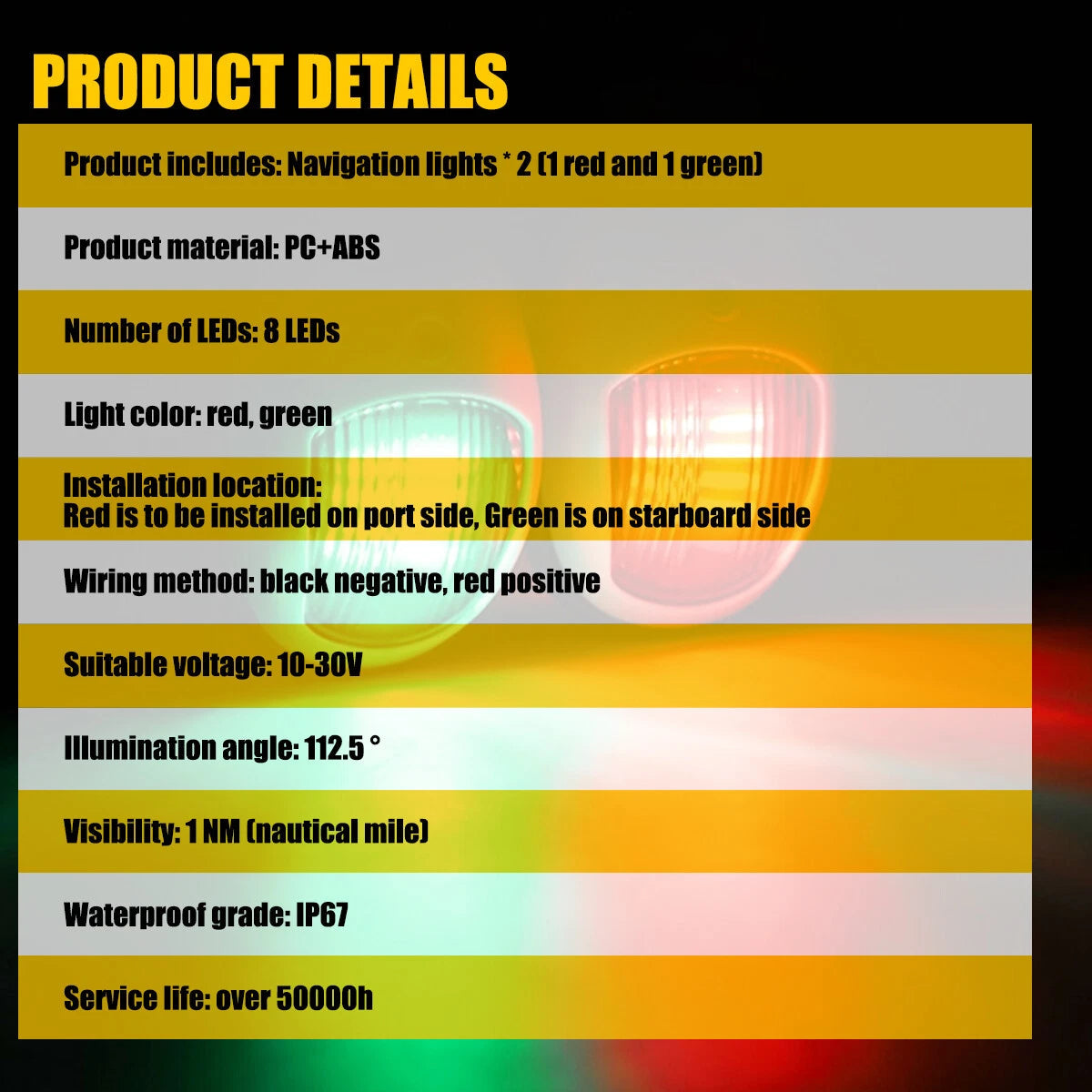 2x LED Navigation Lights Nav Lamp Side Mount Port Starboard Marine Yacht Boat 6B93BC-57