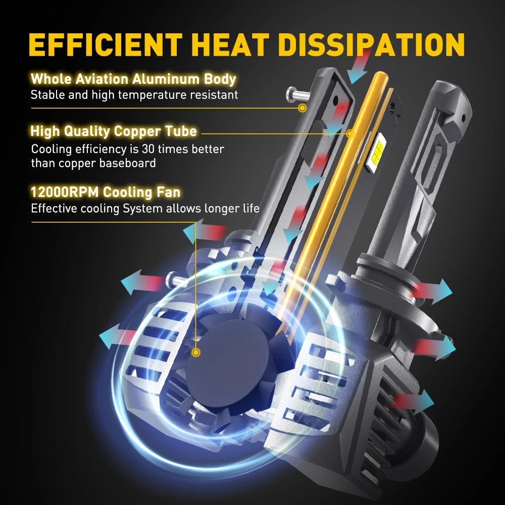AUXITO H11 LED Headlight Kit Low Beam Bulb Canbus Super Bright 6500K White EOA AUXITO
