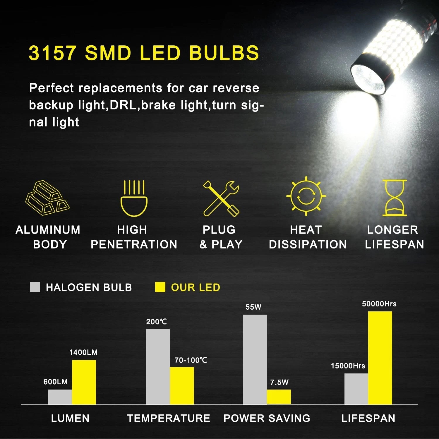 2X 3157 4057 Back up Reverse Light 3156 White LED Bulbs for Ford Crown Victoria 6B93BC-57