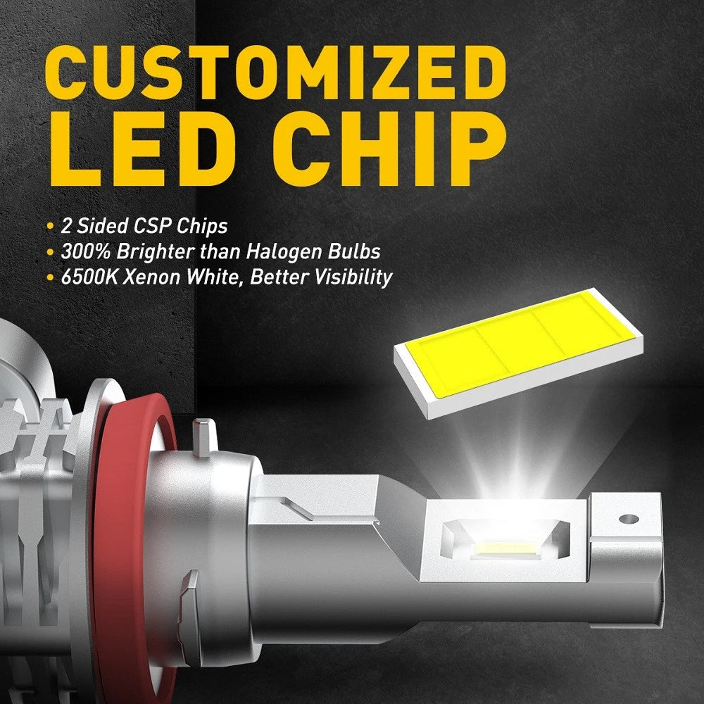 AUXITO LED Front Fog Driving Light H11 H16 6000K H8 Super Bright Bulb Fanless A6 6B93BC-57