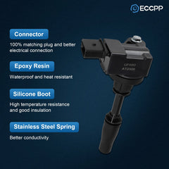 ECCPP 4 Ignition Coils For 13-19 Cadillac ATS 2.0L 17-20 Buick Envision 2.5L L4 ECCPP