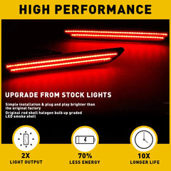 For 2015-2022 Ford Mustang Smoked Lens LED Rear Bumper Side Marker Lights EOA 6B93BC-57