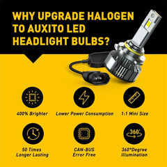 CANBUS 9005 LED Headlight Super Bright Bulbs Kit White 40000LM High/Low Beam EOA 6B93BC-57