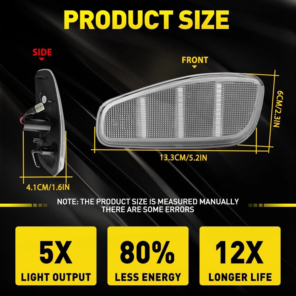 2x Amber LED Side Marker Lights Fender Lamps Clear For 2015-2023 Jeep Renegade A 6B93BC-57