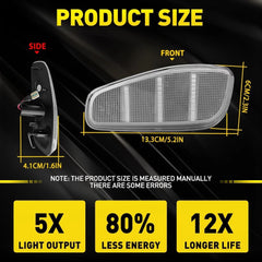 2x Amber LED Side Marker Lights Fender Lamps Clear For 2015-2023 Jeep Renegade A 6B93BC-57