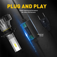 H7 LED Headlight Bulb Kit High or Low Beam 6500K Super White 20000LM Lights 2Pcs 6B93BC-57
