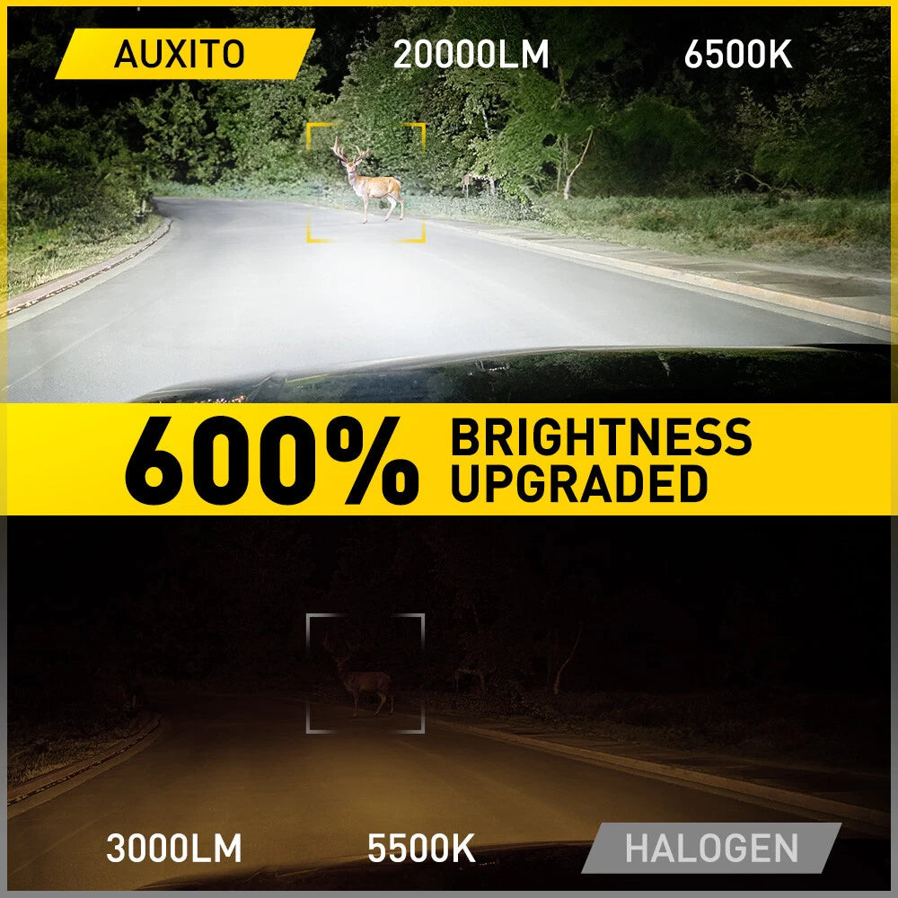 AUXITO H4 LED Headlight Bulb Conversion Kit High Low Beam Lamp 6500K Super White AUXITO