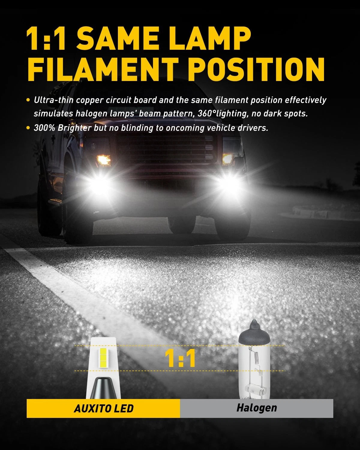 AUXITO LED Fog Light H8 Bulb H16 H11 Fog Light Bulb White 6500K High Power Lamps AUXITO