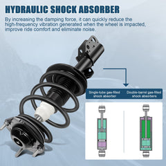 For Buick Enclave Chevrolet Traverse GMC Acadia Saturn Outlook Front Strut Shock 6B93BC-57