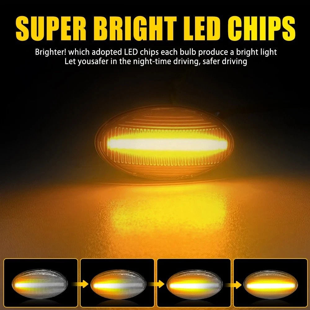 For MINI R53 Hatchback Coopers 02-06 LED Fender Side Marker Lights Sequential EA 6B93BC-57