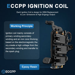 ECCPP Ignition Coil For 2.7L V6 Hyundai Santa Fe 2001 2002 2003 2004 2005 2006 ECCPP