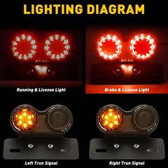 For Honda Rebel 250 300 500 LED Tail Brake Turn Signal Running Light Motorcycle 6B93BC-57