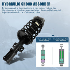 2PCS Front Complete Struts Shocks With Coil Springs For Volvo S60 2001-2009 6B93BC-57