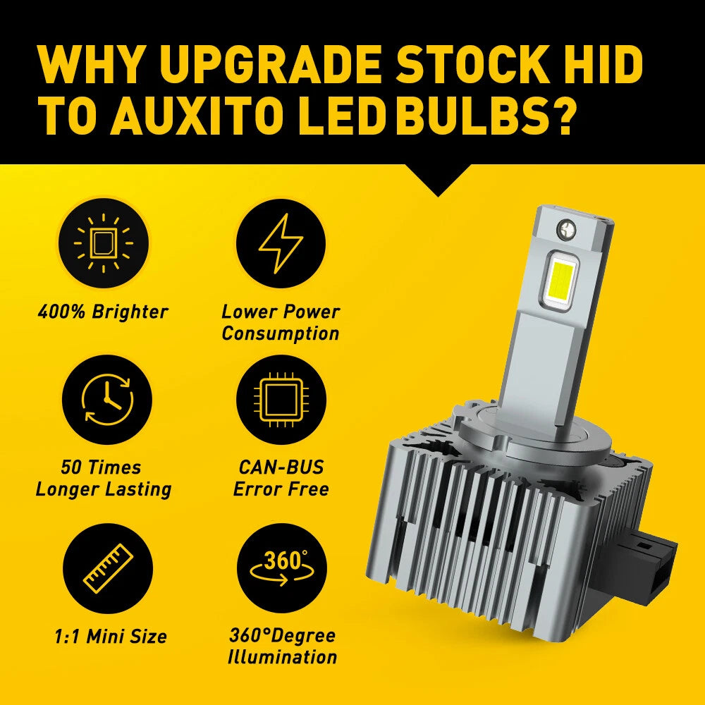 AUXITO LED Headlight Bulb D1R D1S D3S D3R High Low Beam HID Xenon Conversion Kit AUXITO