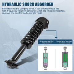 For 1993-2002 Chevrolet Camaro Front Complete Struts W/ Springs Suspension ×2 6B93BC-57