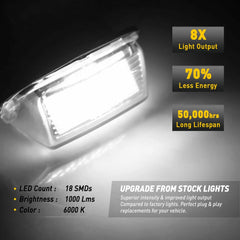 2x For 2012-2017 Toyota Camry LED License Plate Light Tag Lamp Assembly Replace 6B93BC-57