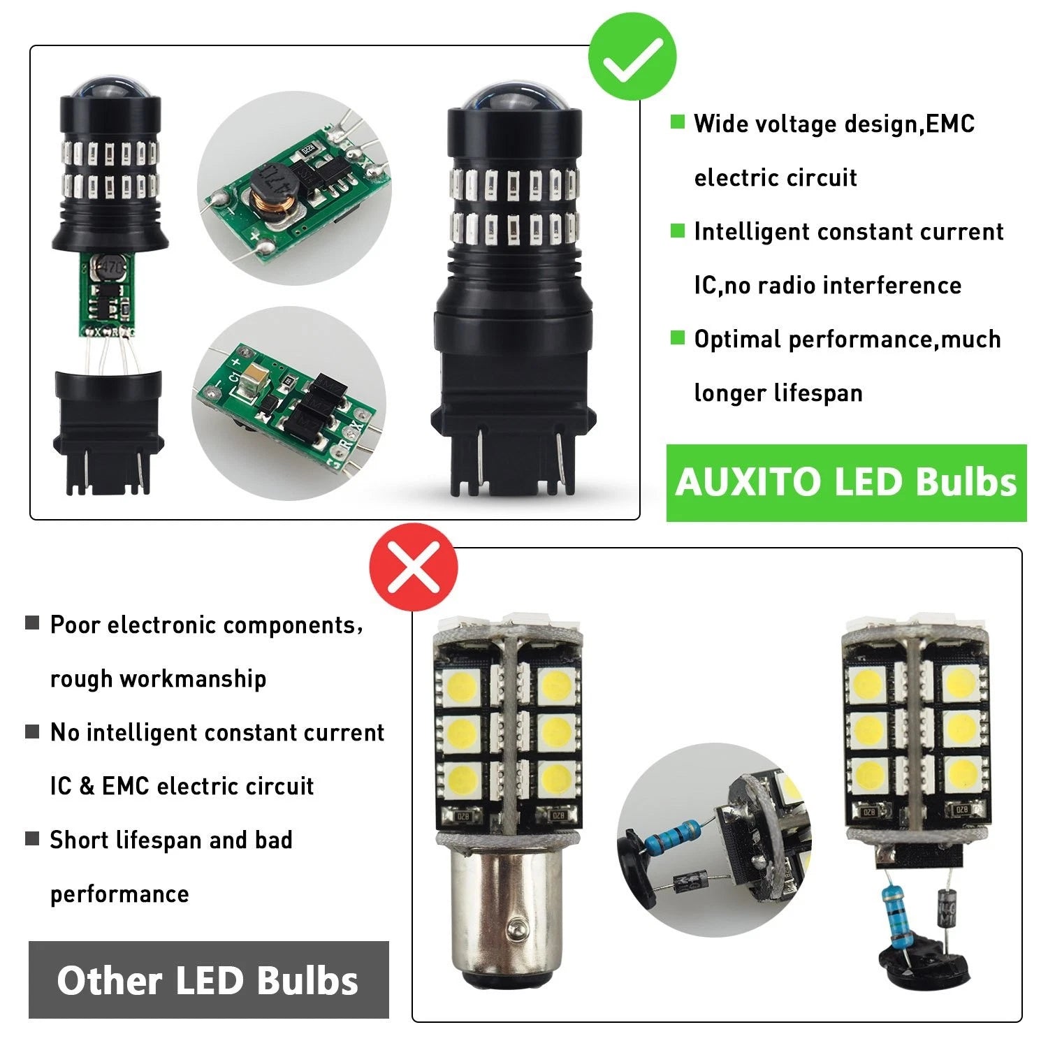 2 PC 3156 AUXITO 3157 4057 Break LED Tail Stop Light Singal Bulb RED Light EOA AUXITO