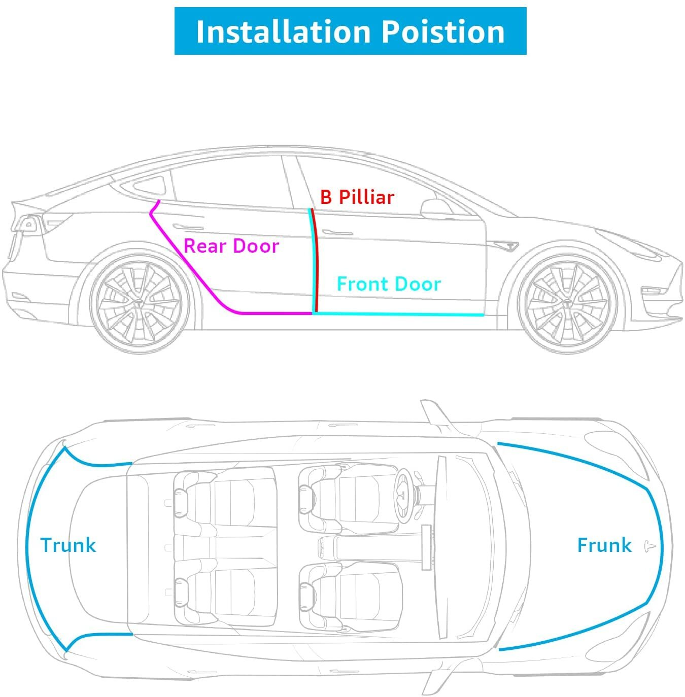 Rubber Seal Strips Weather Draft Wind Noise Reduction Kit For Mazda 3 Hatchback 6B93BC-57