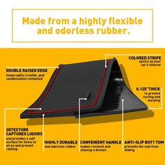 Interior Liner Pad For Toyota Tacoma 16-2022 Cup Console,Door Pocket Insert Red 6B93BC-57