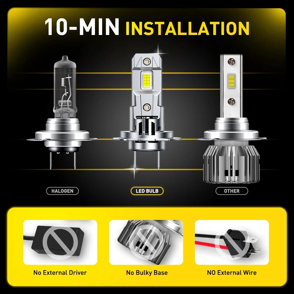 H1 & H7 Combo LED Headlight High Low Beam Bulbs Kit Super Bright White 6500K M6S 6B93BC-57
