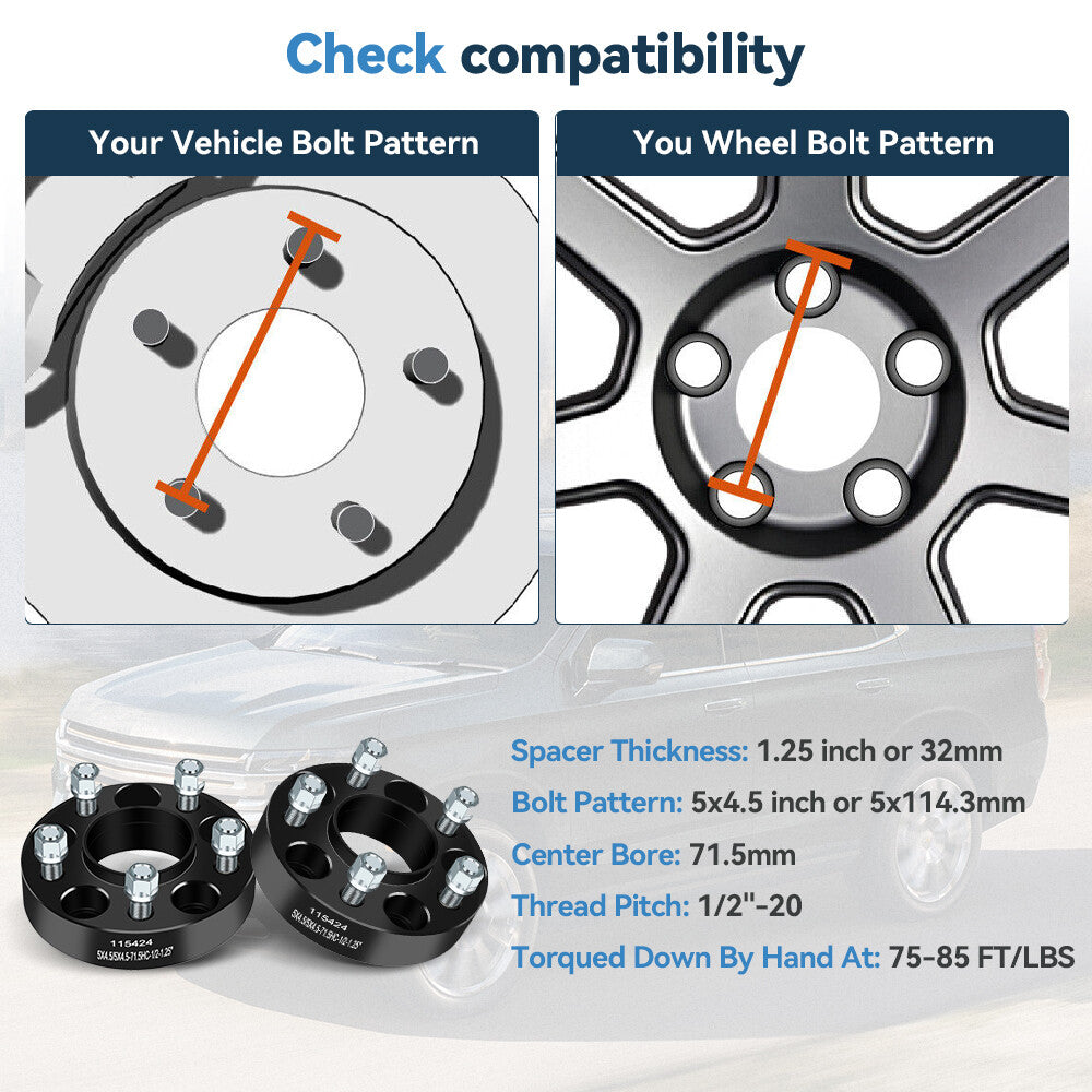 2 Pcs 1.25" 5x4.5 Hub Centric Wheel Spacers For Jeep Grand Cherokee 1993-1998 6B93BC-57