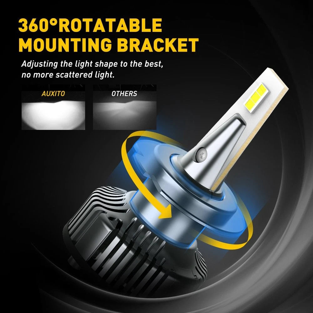 2x H7 LED Headlight Bulb Kit High Low Beam 20000LM Super Bright 6500K White EOA 6B93BC-57