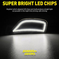 Smoked Side Marker Lamp Light W/ Led Bulb for 2021-2023 Chevy Tahoe (5th Gen) EA 6B93BC-57