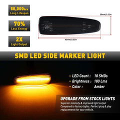 Smoked Sequential LED Side Marker Light For Mitsubishi Lancer Evo X Mirage EOA 6B93BC-57