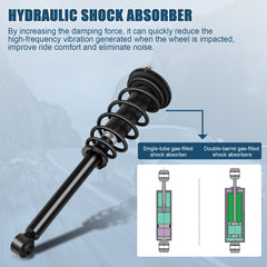 For 2000-2005 Mitsubishi Eclipse Rear Pair Quick Shocks Struts & Coil Spring Set MITSUBISHI