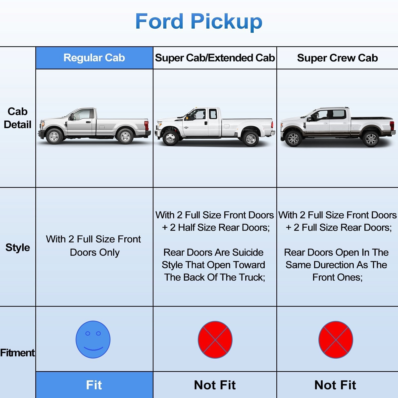 In Channel Window Visor Vent Rain Shades Guard Deflectors For 93-11 Ford Ranger 6B93BC-57