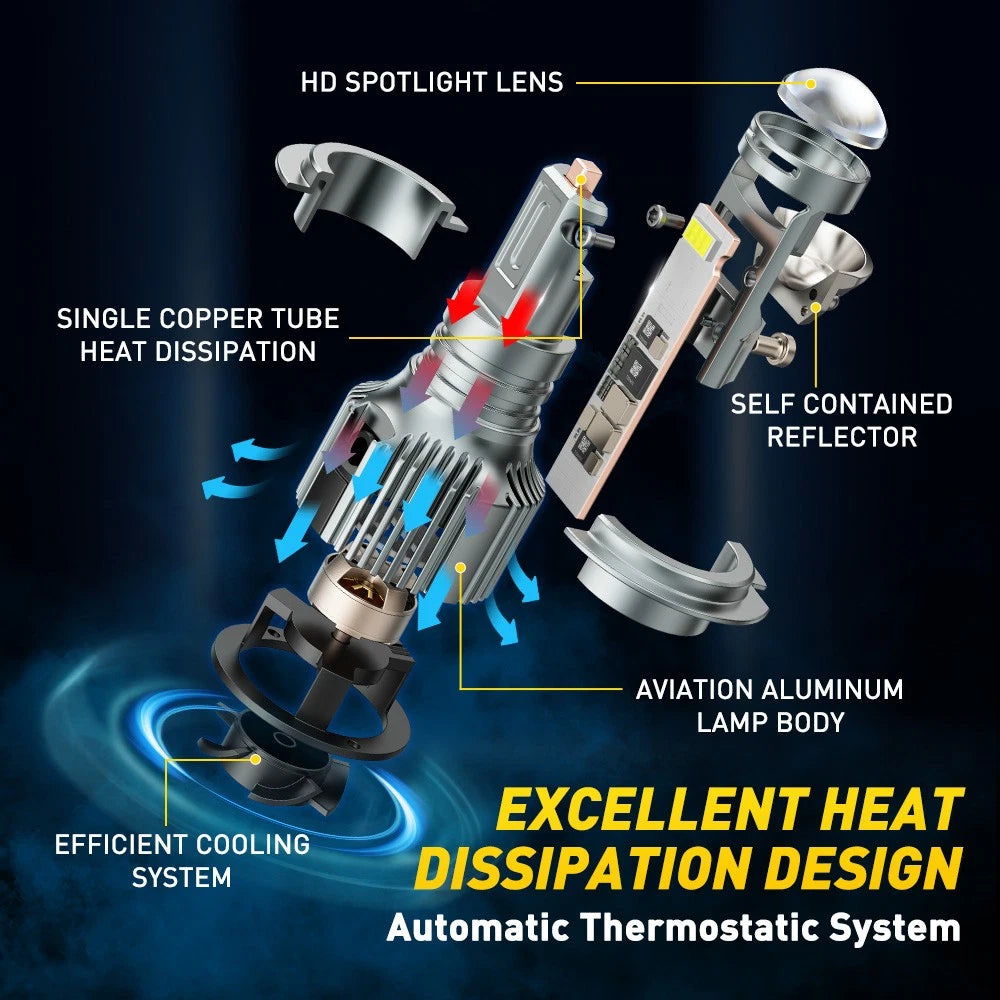 AUXITO H7 LED Headlight Bulb Kit High Low Beam 30000LM Super Bright 6500K Y19 EA AUXITO