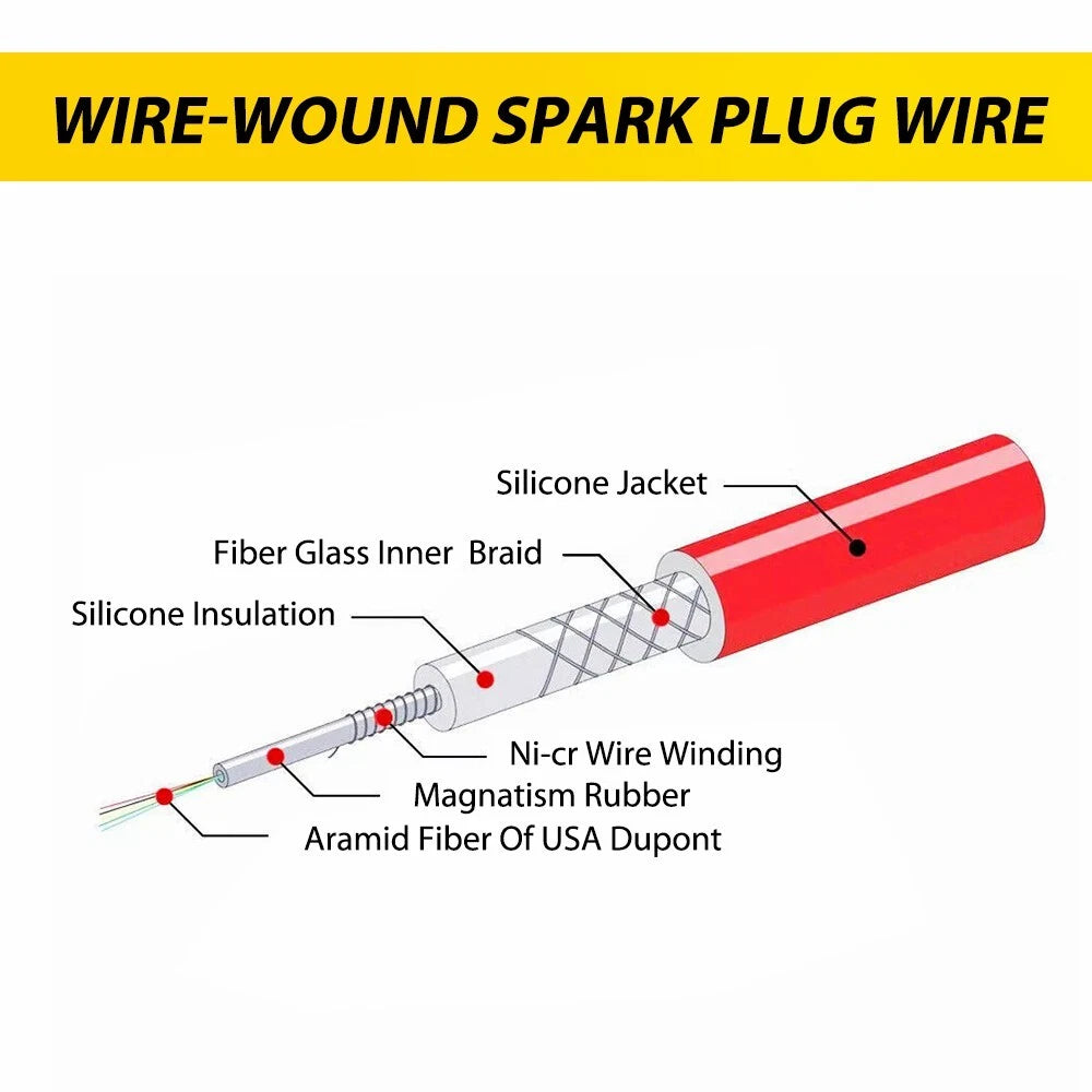 10.2mm Spark Plug Wires Set For 1994 95 96 97 98-2002 HONDA ACCORD SOHC L4 EOA 6B93BC-57