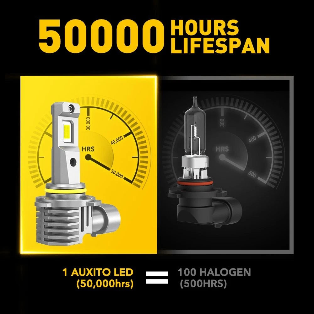 4x 9005+9006 LED Combo LED Headlight Kit 80000LM Light Bulbs Hi/Low Beam 6000K 6B93BC-57