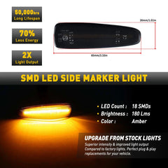 Smoke LED Front Signal Fender Lights Blinker Fit Lancer X EVO Mirage Outlander 6B93BC-57