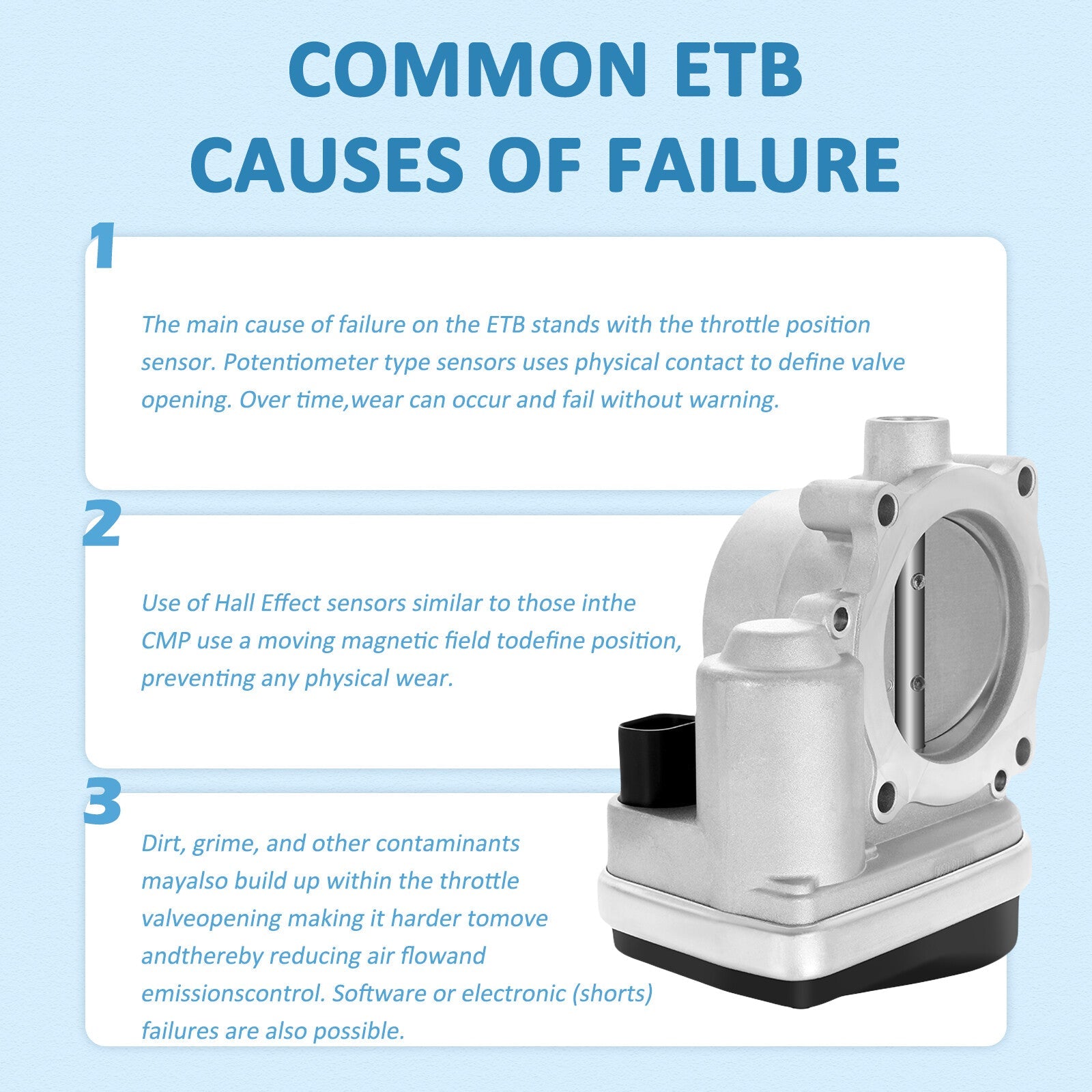 For Dodge Avenger Charger Magnum Chrysler 300 Sebring 2.7L 3.5L Throttle Body 6B93BC-57