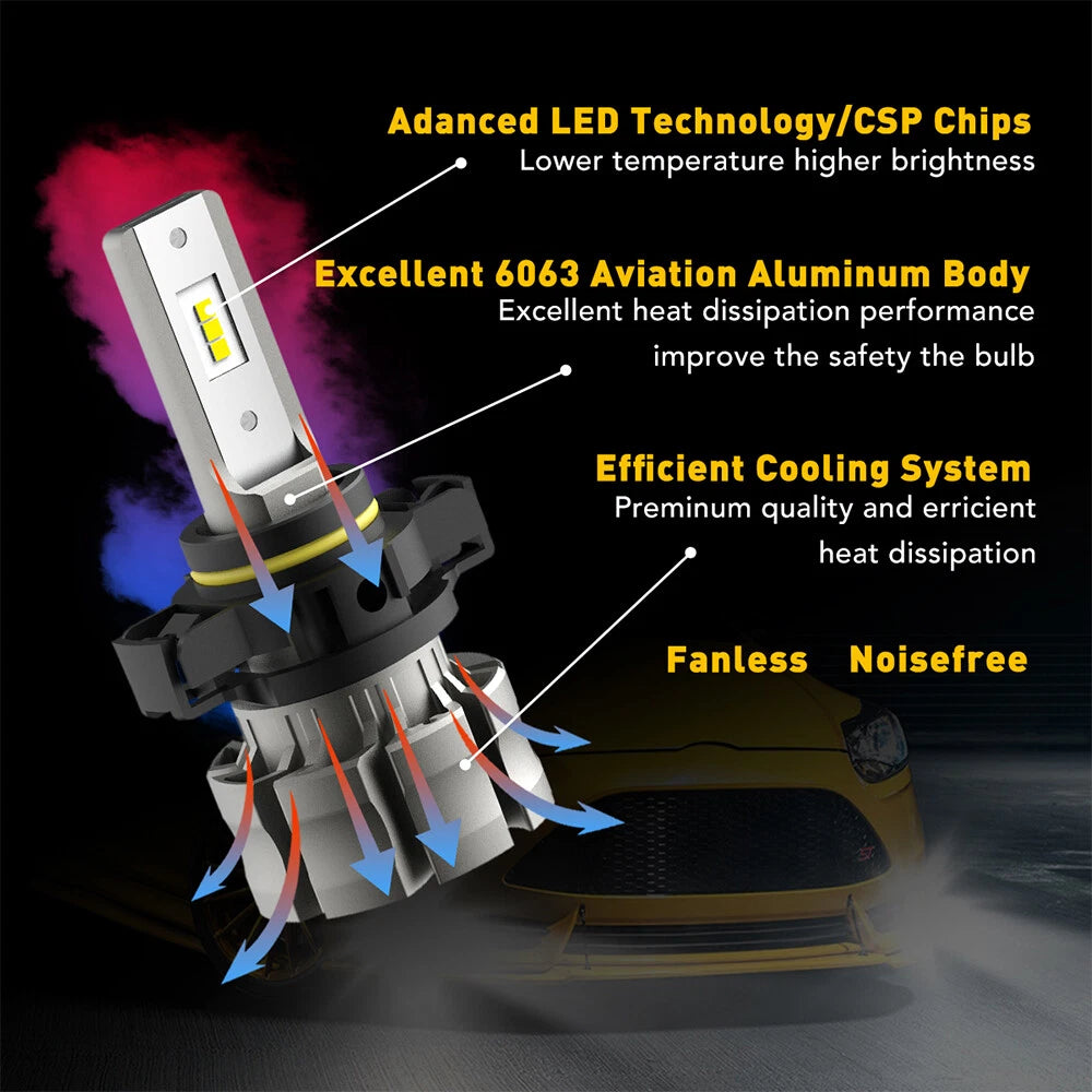 2 PCS H16 5202 LED Fog Light Driving 6500K Bulbs White Foglight Lamp Accessories 6B93BC-57