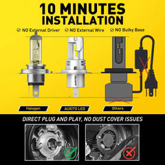 AUXITO H4 LED Headlight Bulbs Kit 100W 30000LM Hi/Lo Beam Super Bright White EOA AUXITO