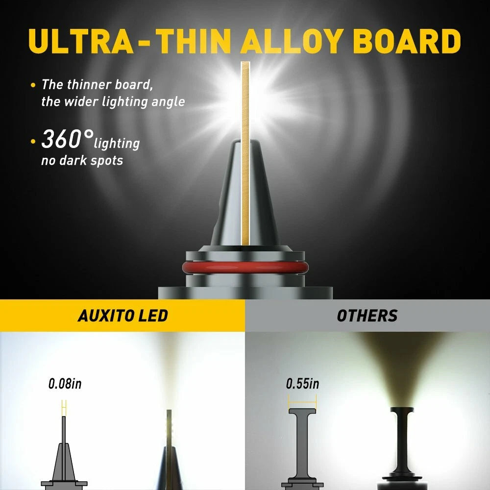 AUXITO 9012 LED Headlight Bulb Hi/Low Beam 16000LM 6500K CANBUS Error Free Y13 A AUXITO