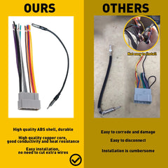 Wire Harness & Antenna Adapter Kit Aftermarket Radio Fits Chrysler Dodge Jeep 6B93BC-57