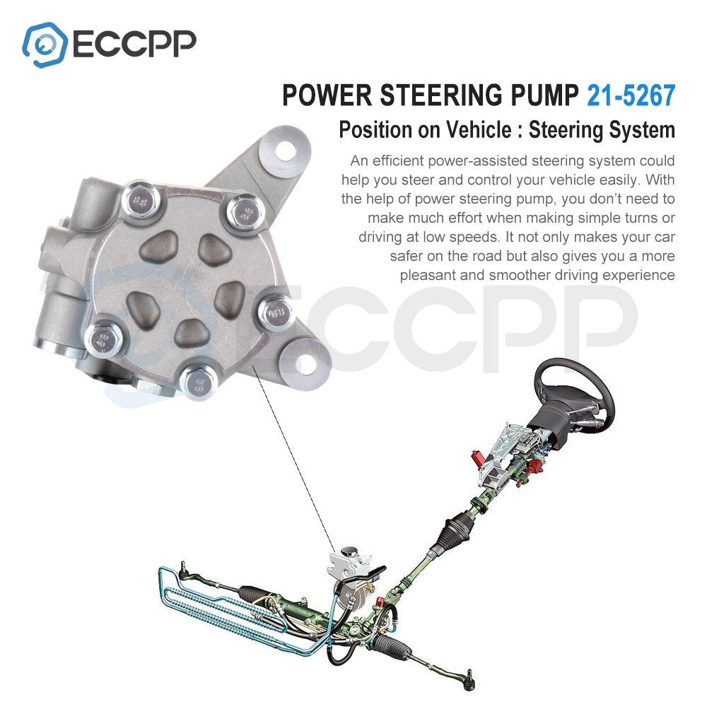 ECCPP Power Steering Pump Fit For 2001-2005 Honda Civic Acura EL 1.7L SOHC D17A1 ECCPP