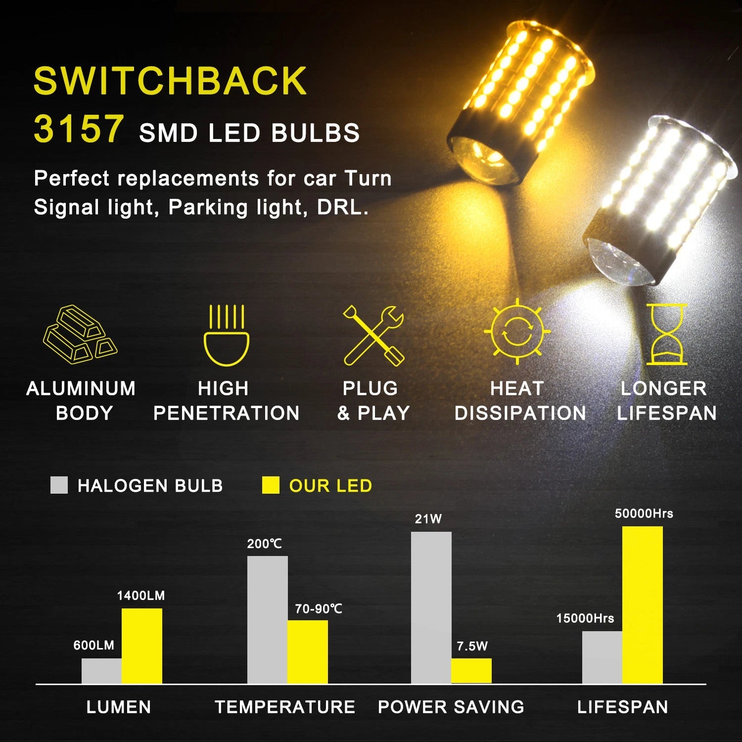 2X Dual Colors 3157 4157NA LED Switchback White Yellow Turn Signal Light Bulbs 6B93BC-57