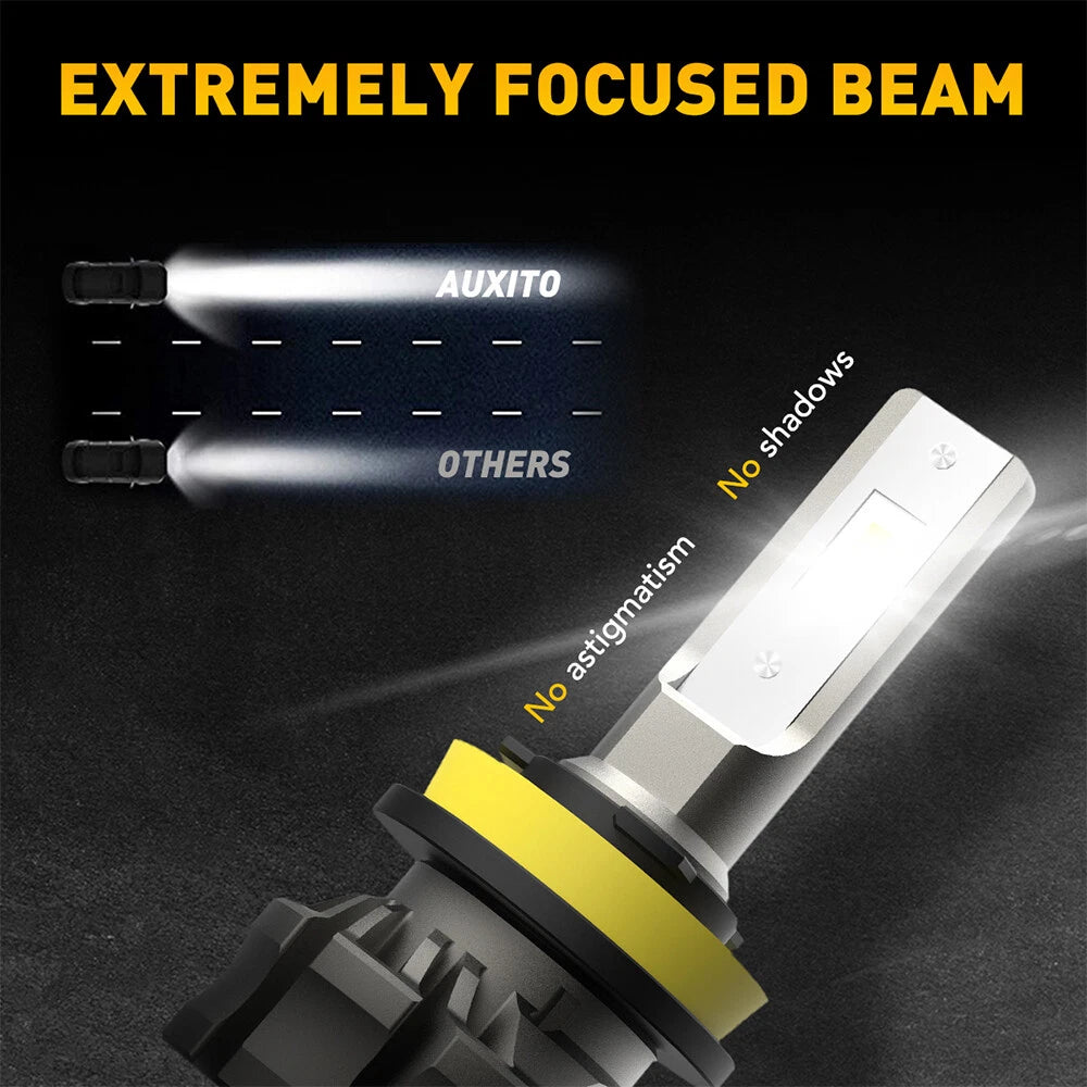 Canbus LED Fog Lights Bulbs Foglights H11 H16 H8 White for Audi BMW Mercedez EXC 6B93BC-57