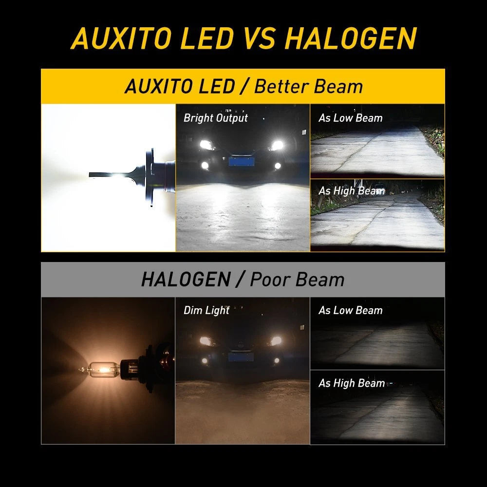 2X AUXITO H4 9003 LED Headlight Bulb Conversion Kit High Low Beam 9000LM B7 EA AUXITO