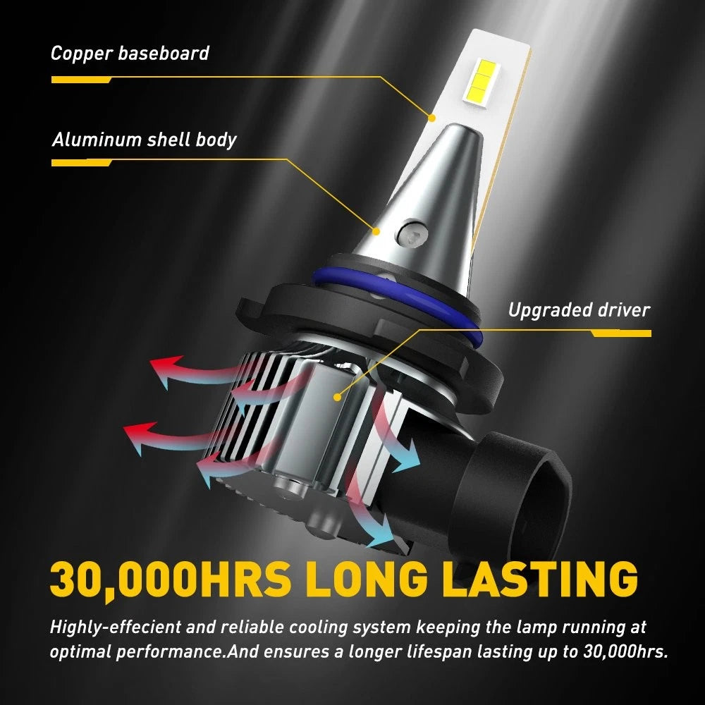 AUXITO Super Bright White 9006 For Fog Light DRL Replace Halogen Lamp Bulb I9 EA AUXITO